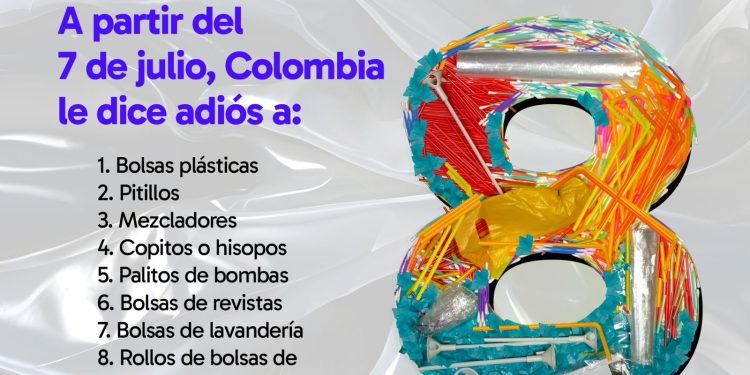 Atención: desde hoy domingo 7 de julio salen del mercado ocho productos plásticos