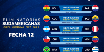 Así será la Fecha 12 en las Eliminatorias Sudamericanas
