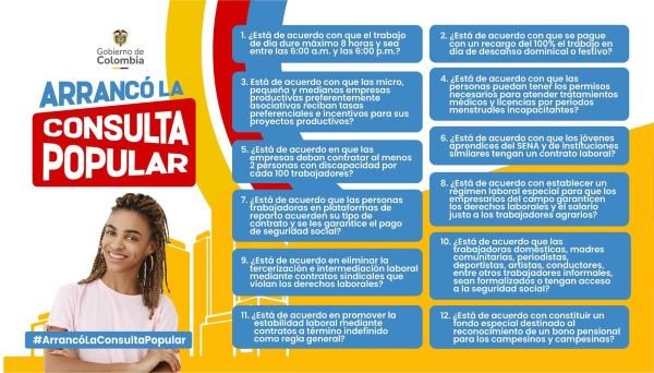 Estas son las preguntas de la consulta popular que pretende hacer el Gobierno Nacional
