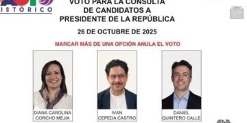 Datos de la consulta del Pacto Histórico de este domingo