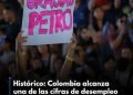 En febrero de 2026, la tasa de desocupación en el total  nacional y en el total 13 ciudades y áreas metropolitanas fue del 9,2%